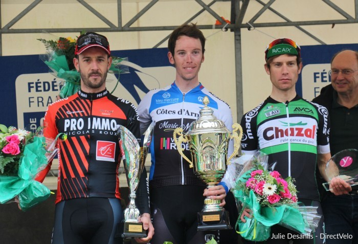 Team Pro Immo Nicolas Roux conserve sa première place en Coupe de France