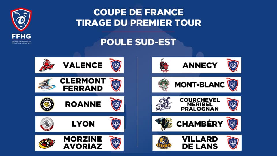 Tirage complexe pour les Sangliers Arvernes en Coupe de France