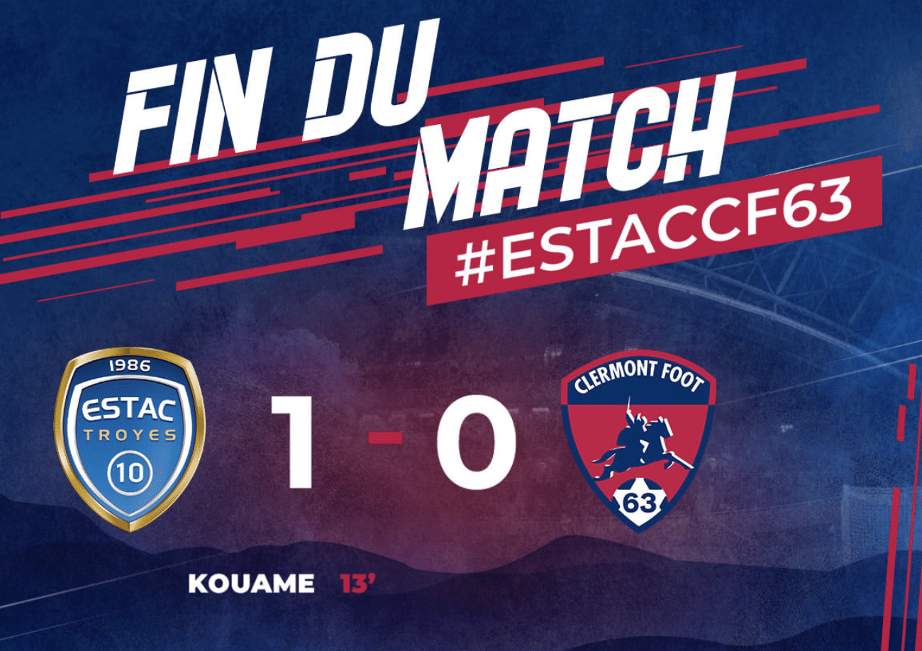 Le Clermont Foot 63 perd à Troyes (1-0)