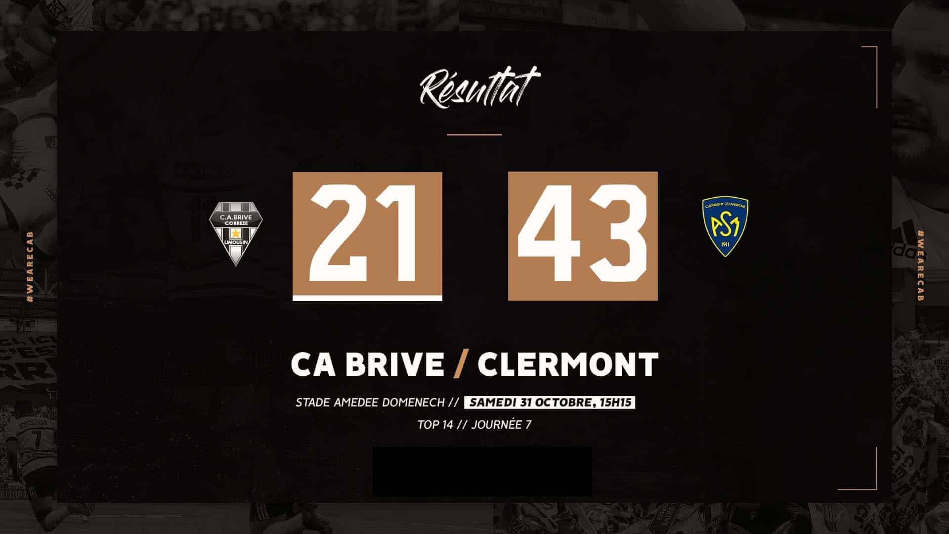 L'ASM Clermont-Auvergne en patron à Brive, victoire (43-21)