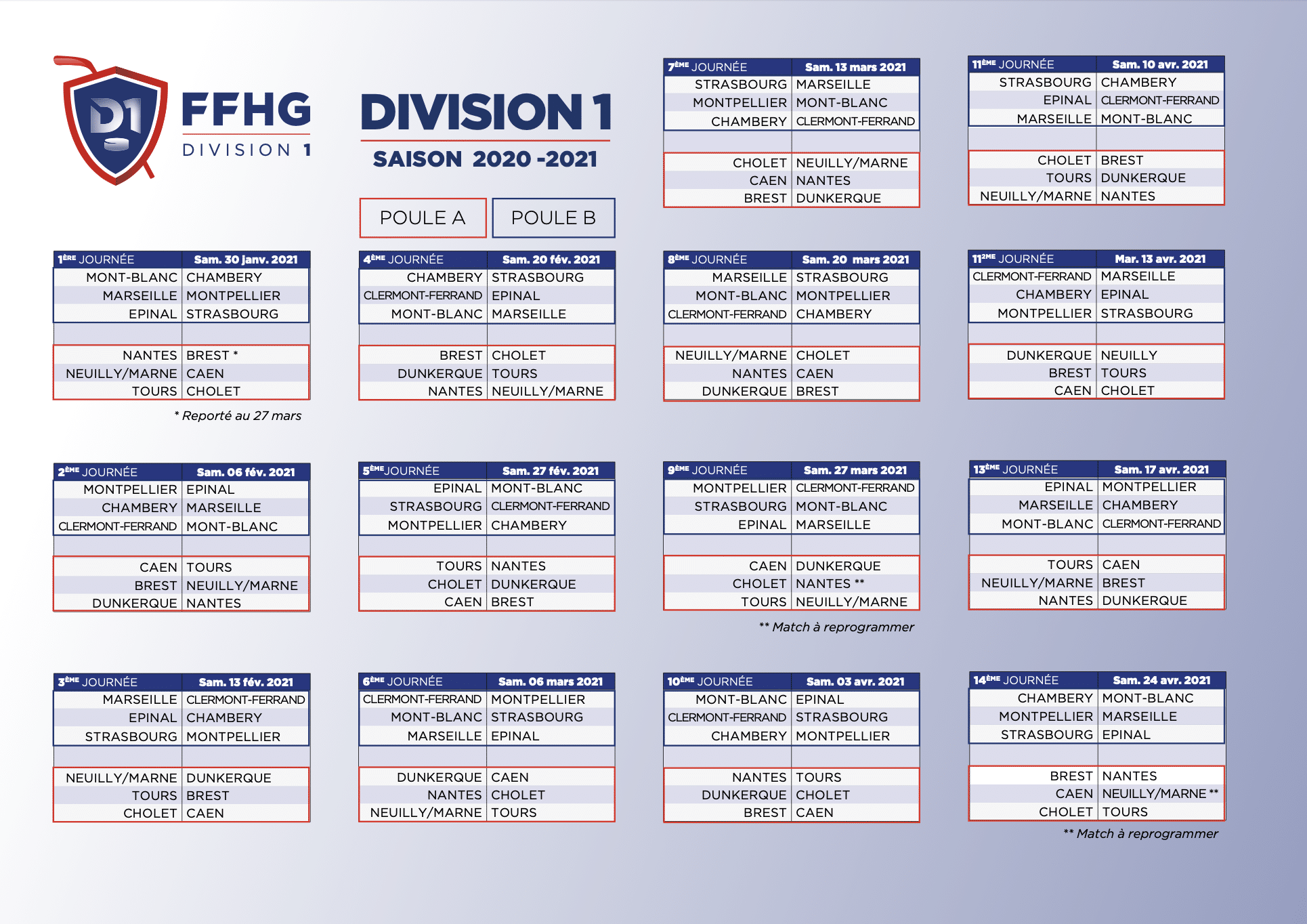 Le championnat de Hockey de D1 reprend (enfin) ses droits !