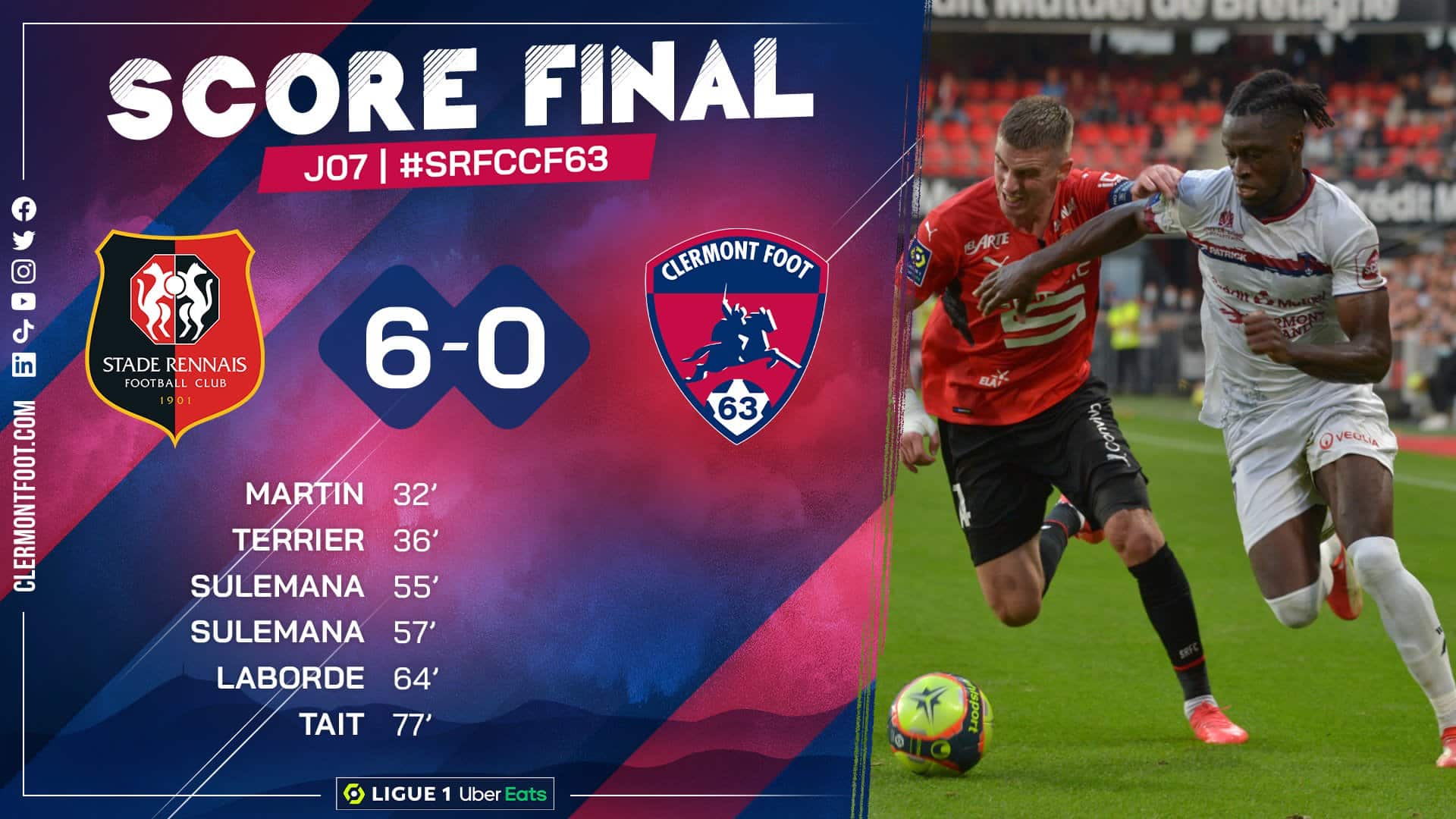 Grosse défaite 6-0 face à Rennes