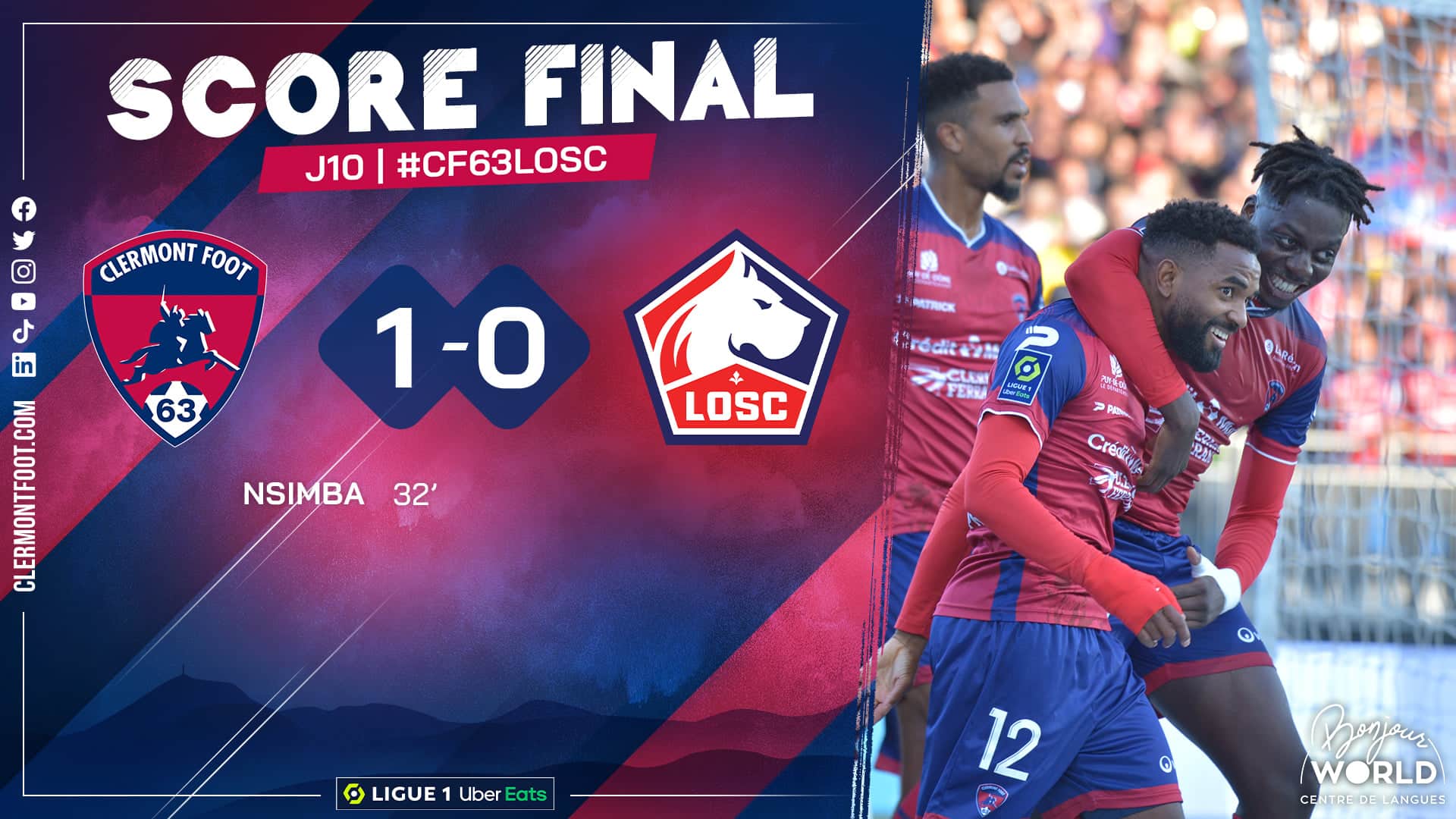 Le CF63 stop la bonne série du LOSC (1-0)